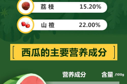 娱乐吃瓜酱背书方式,明星幕后故事大公开