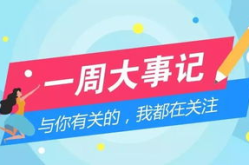 最近一周新闻大事,教育、科技、医疗、财经等领域热点聚焦
