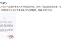 娱乐圈吃瓜鸭,吃瓜鸭带你揭秘幕后真相