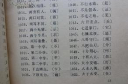 让字开头的四字成语,传承智慧，启迪人生”
